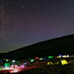 Mount Kilimanjaro trek