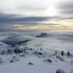 Kilimanjaro climb rainy season